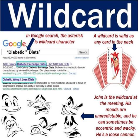 who is in the wild card|wild card meaning slang.